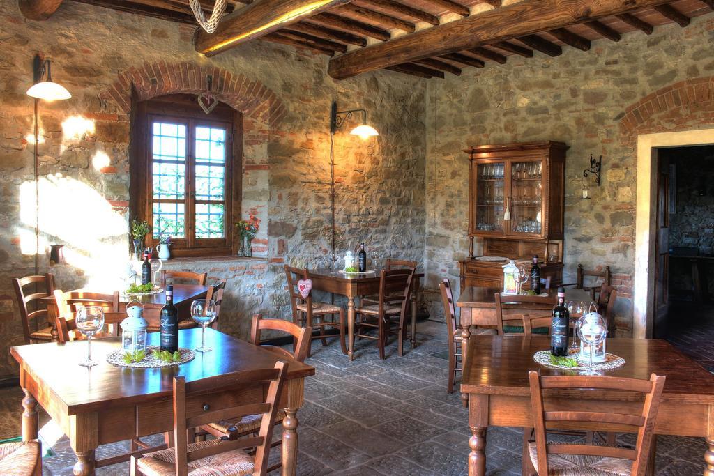 Agriturismo Casavecchia Figline Valdarno Eksteriør billede